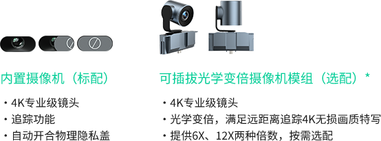 专业镜头 专业镜头